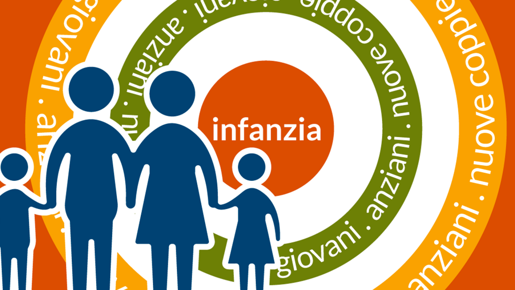FORMAZIONE GRATUITA GENITORI 0/6 ANNI